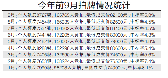 2015������И���(m.forhai.com)