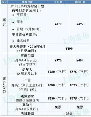 �Ϻ���ʿ�ᘷ�@�TƱ�r��