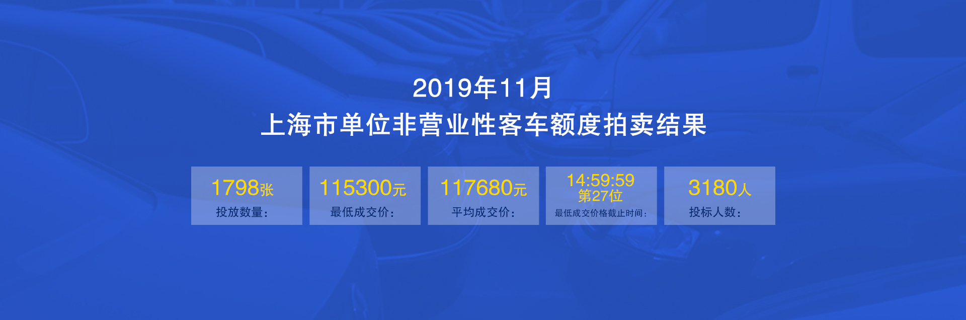 2019��11��λ����