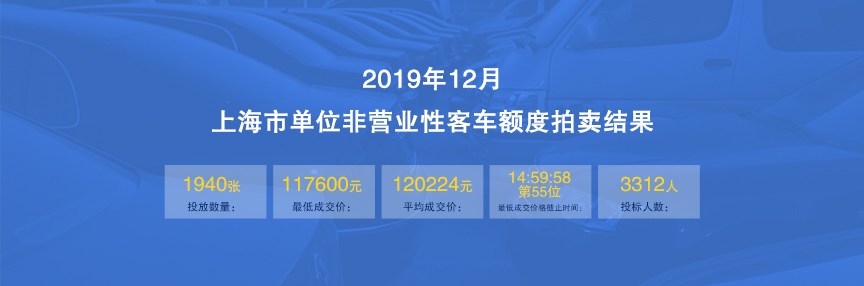 2019��12��λ�ǠI�I�Կ�܇ƽ���ɽ��r120224Ԫ